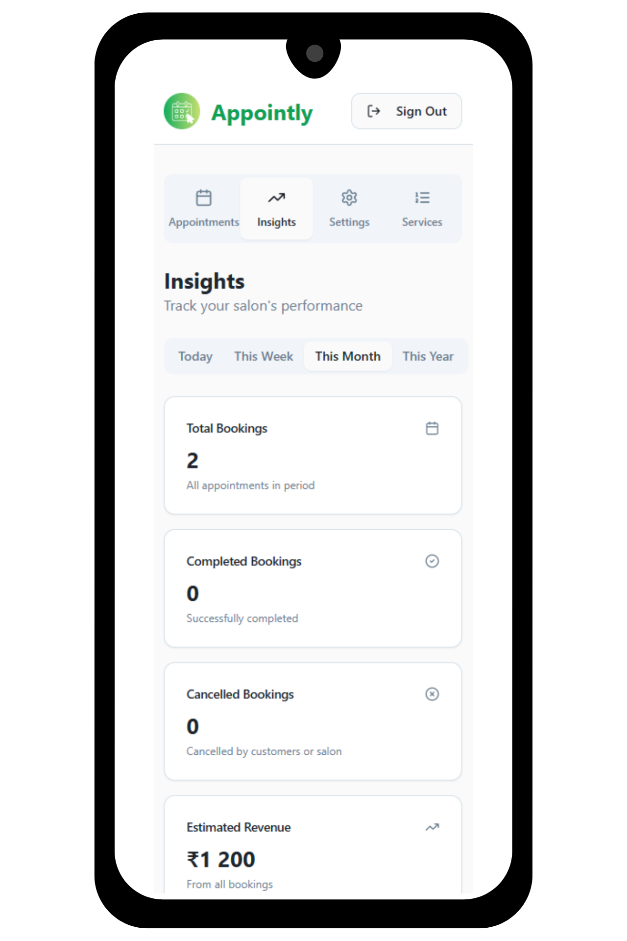 Appointly insights dashboard displaying weekly revenue, appointment statistics, and business analytics